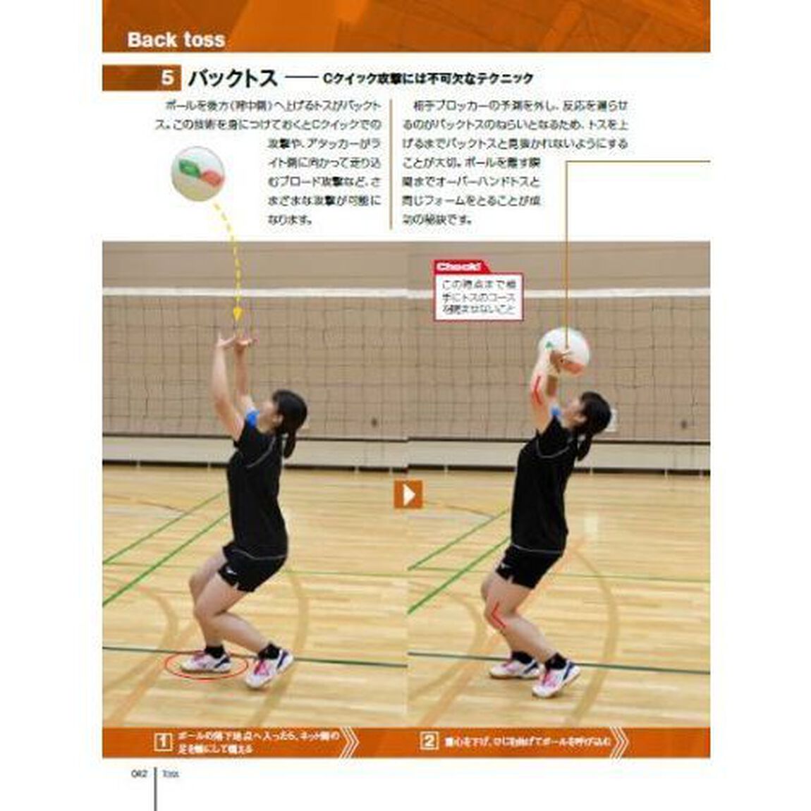 ソフトバレーボールの教科書　しっかり学んで絶対にうまくなる！