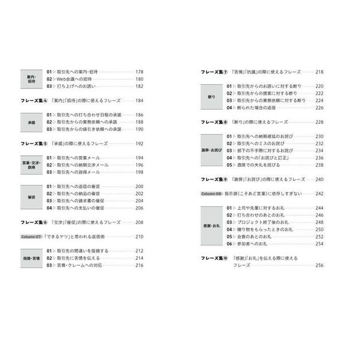 「感じのいい」ビジネスメール　サクッと書ける大全