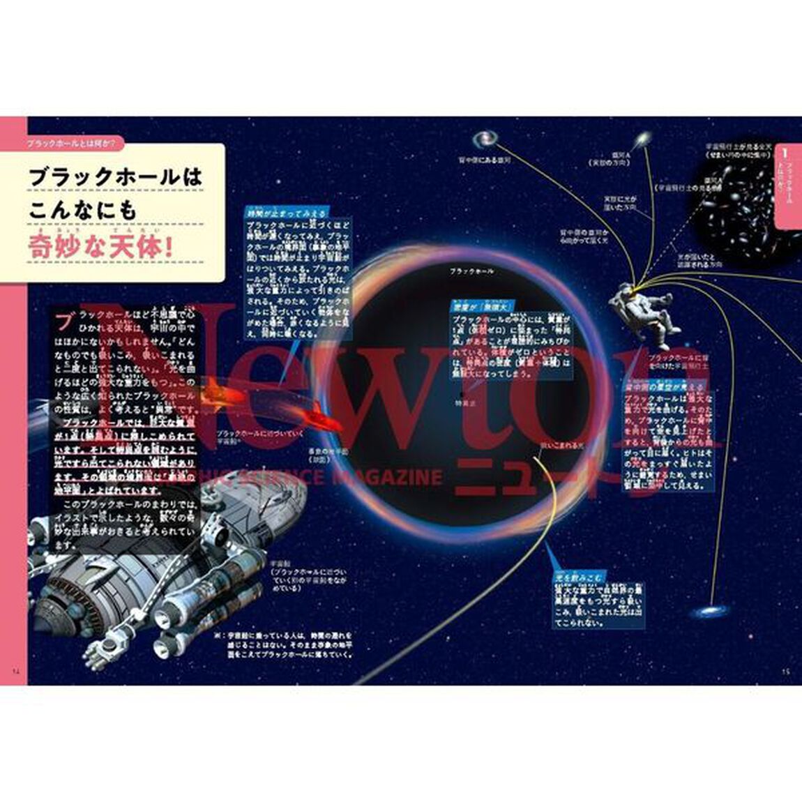 光すら飲みこむ謎多き天体ブラックホール　時間が止まったり、空間が曲がったり宇宙にひそむ強重力のモンスター