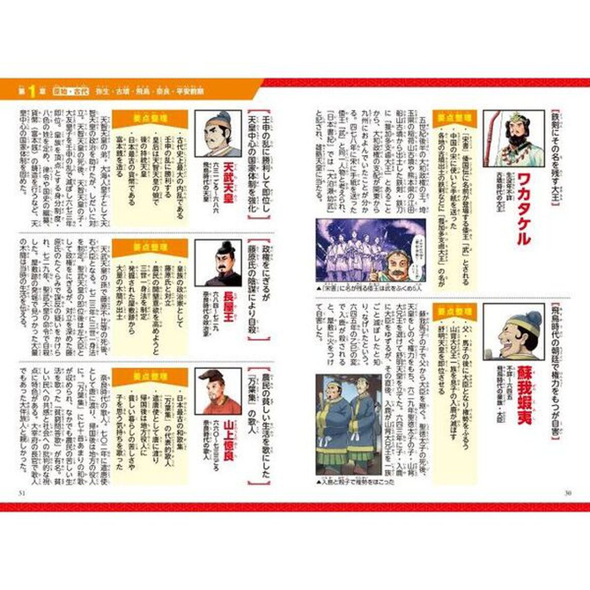 日本の歴史　別巻「まんが人物事典」
