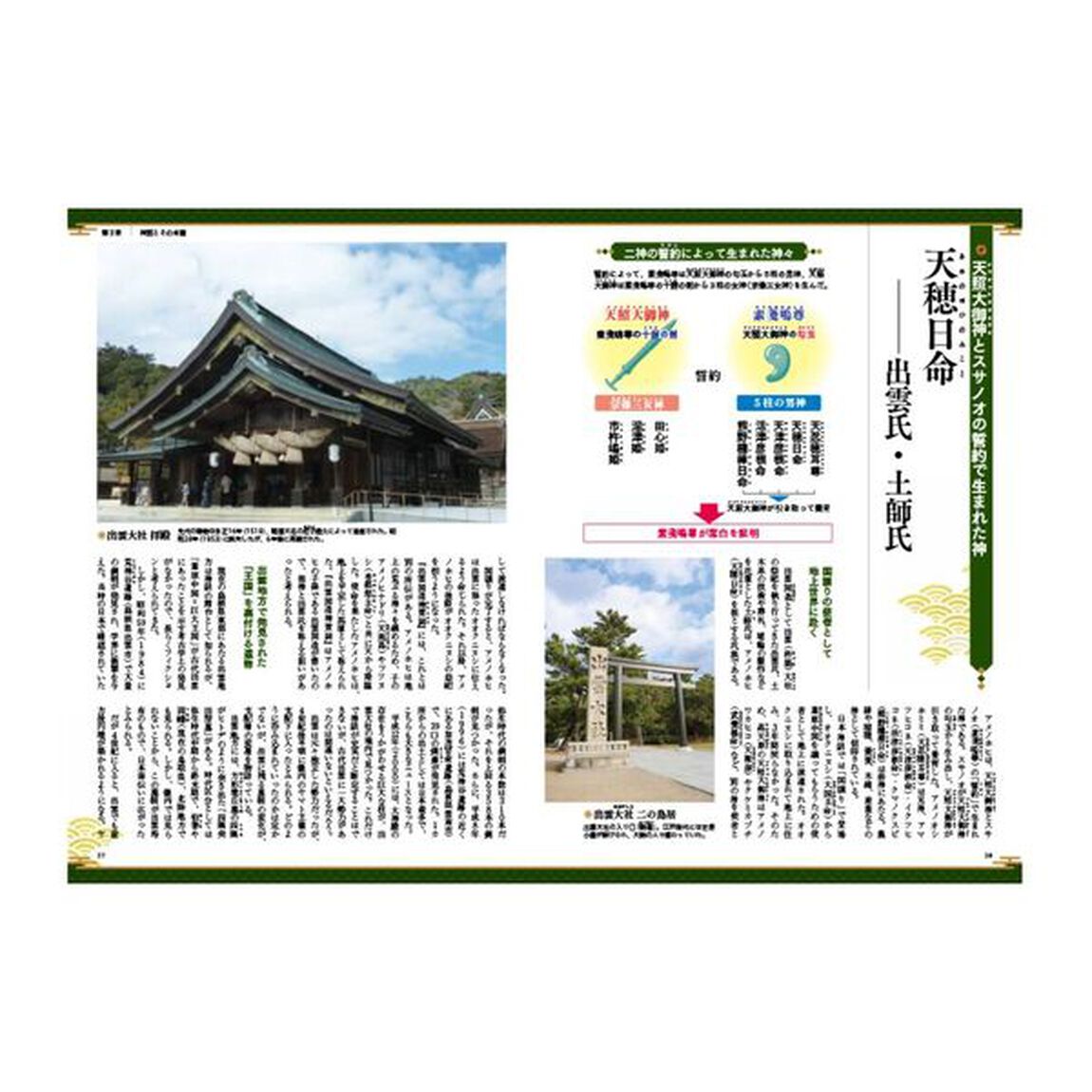 日本の古代史　神々の子孫たち