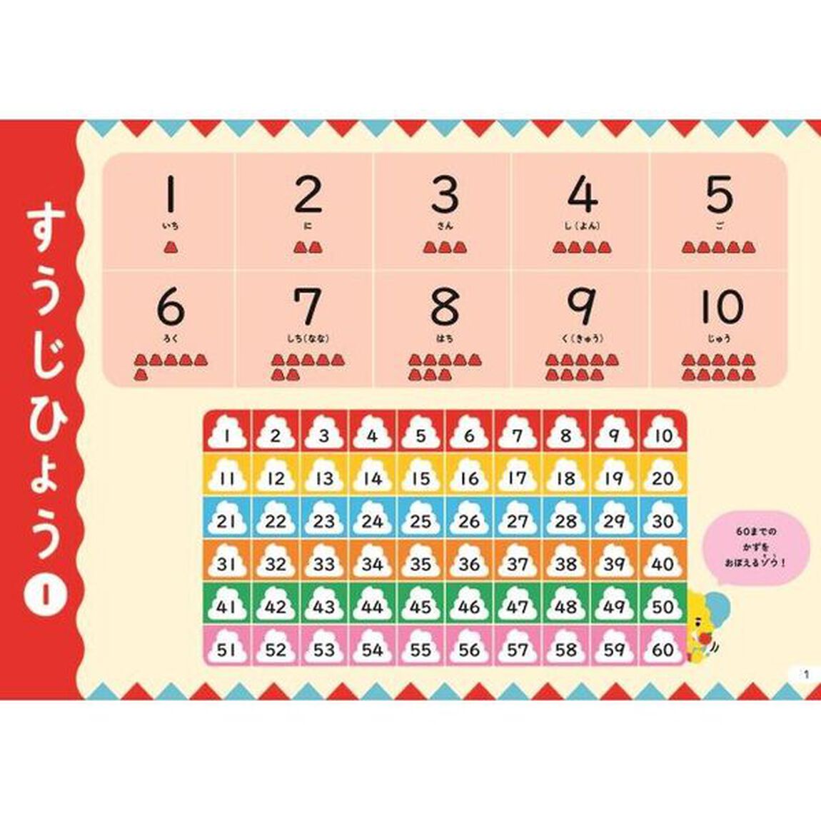 うんこドリルすうじ　日本一楽しい学習ドリル　６さい