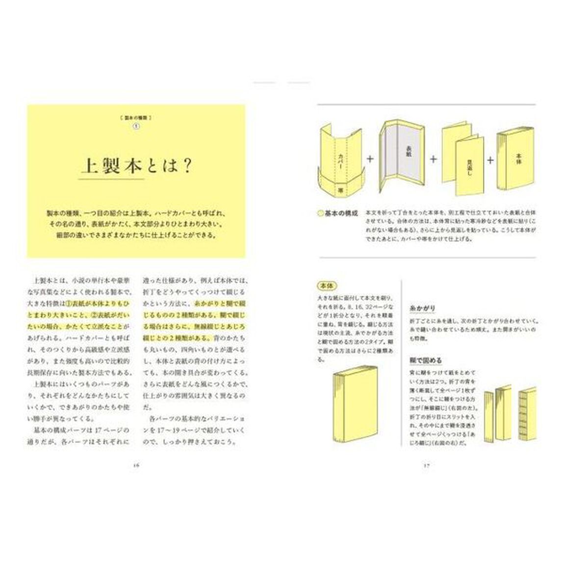 ポケット製本図鑑