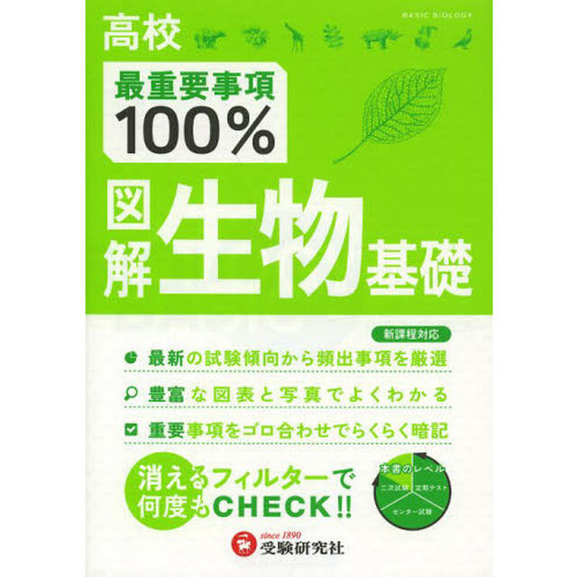 高校最重要事項１００％図解生物基礎