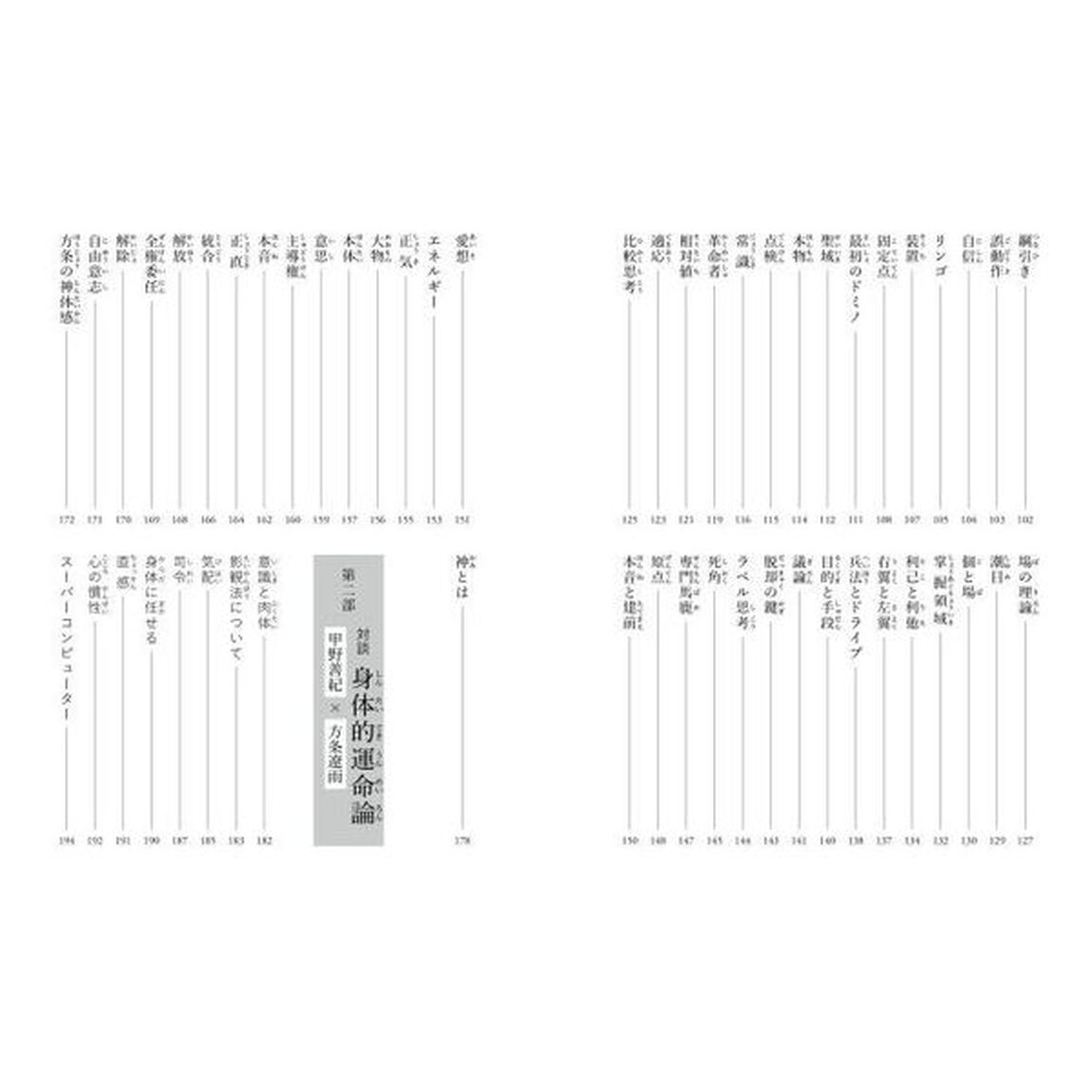 身体（からだ）は考える　創造性を育む松聲館スタイル