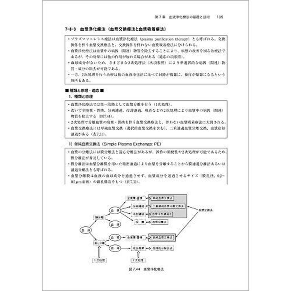 血液浄化療法ハンドブック　２０２４