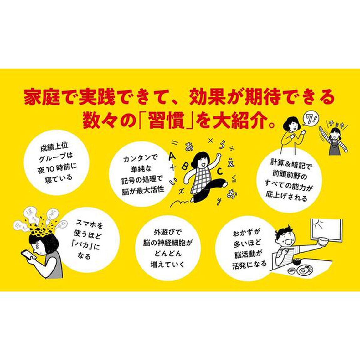脳科学研究がつきとめた「頭のよい子」を育てるすごい習慣