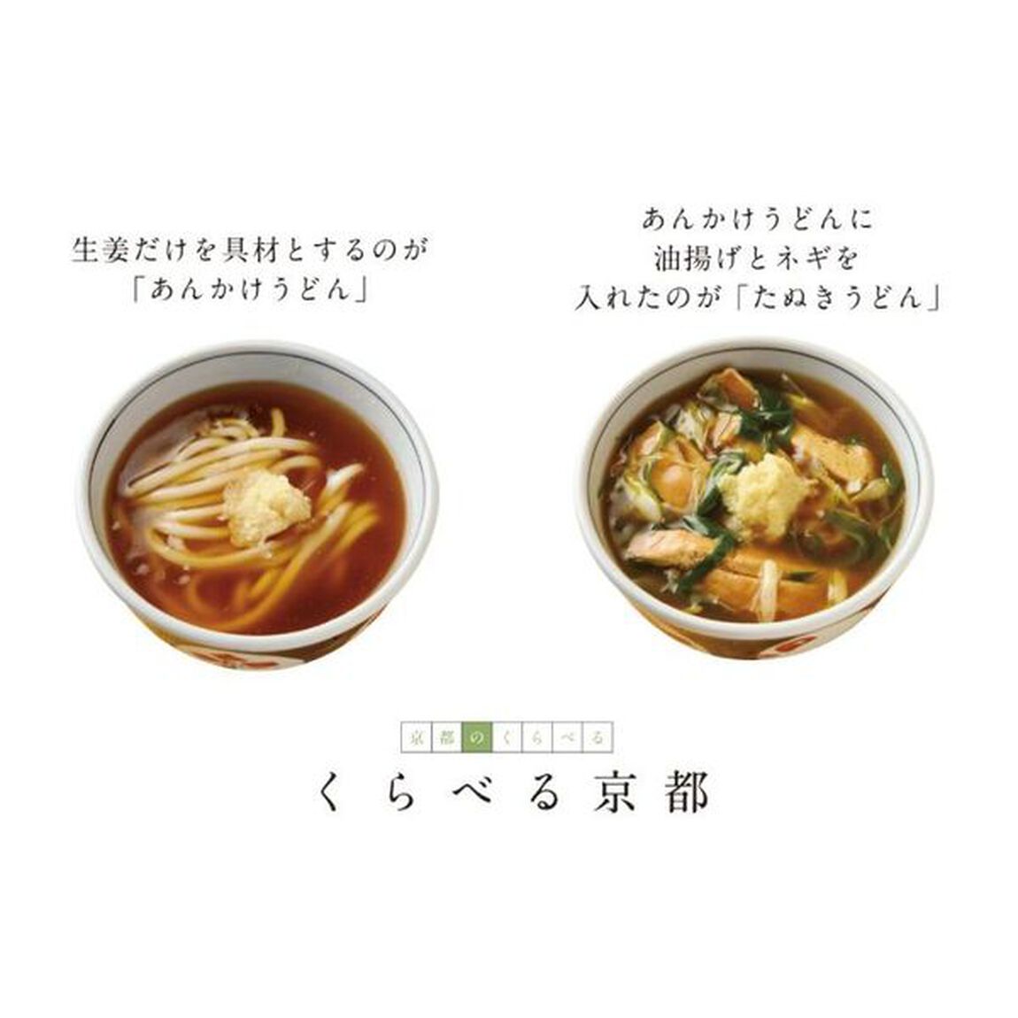 くらべる京都