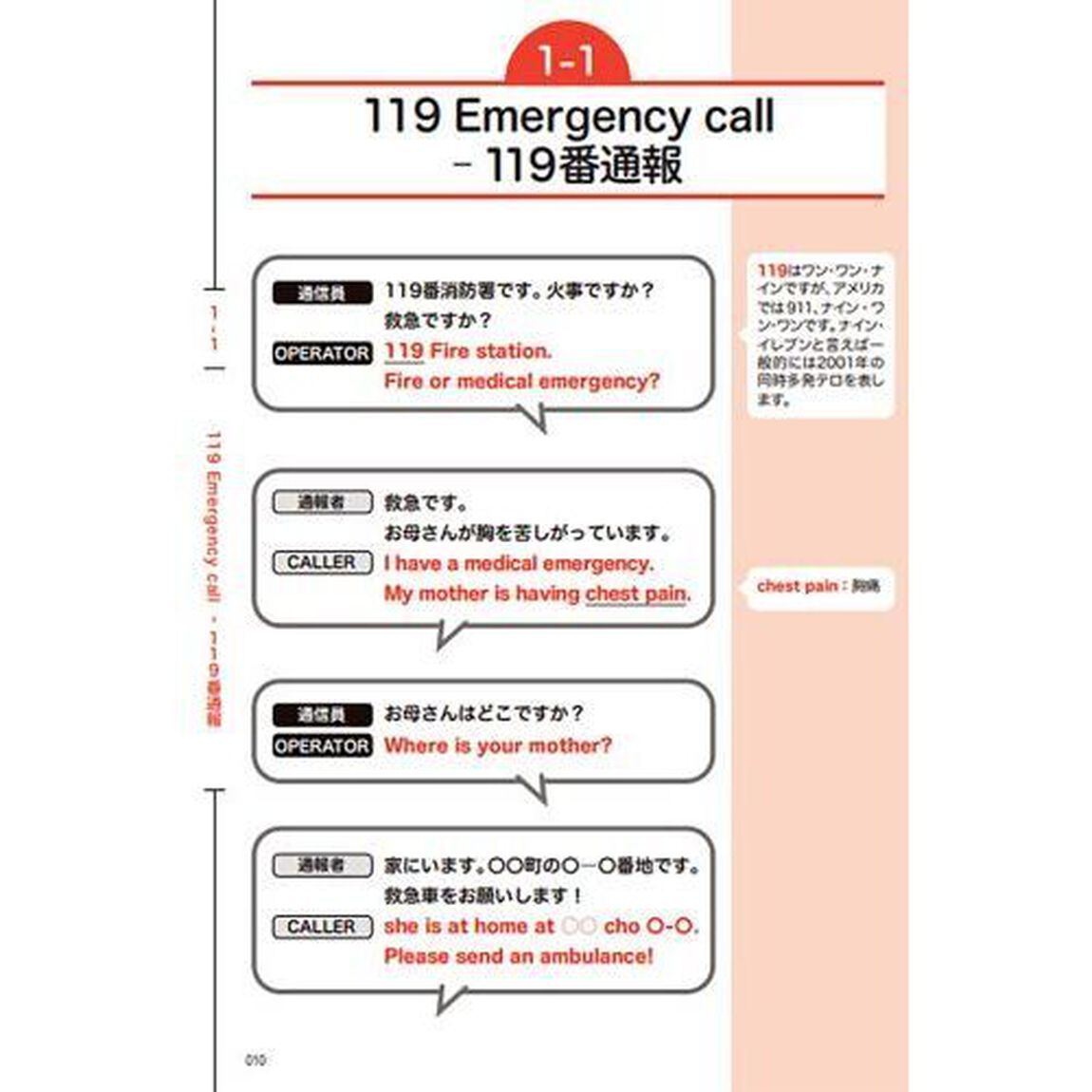 消防英語　１１９番通報、救急、救助の今すぐ使えるフレーズ集