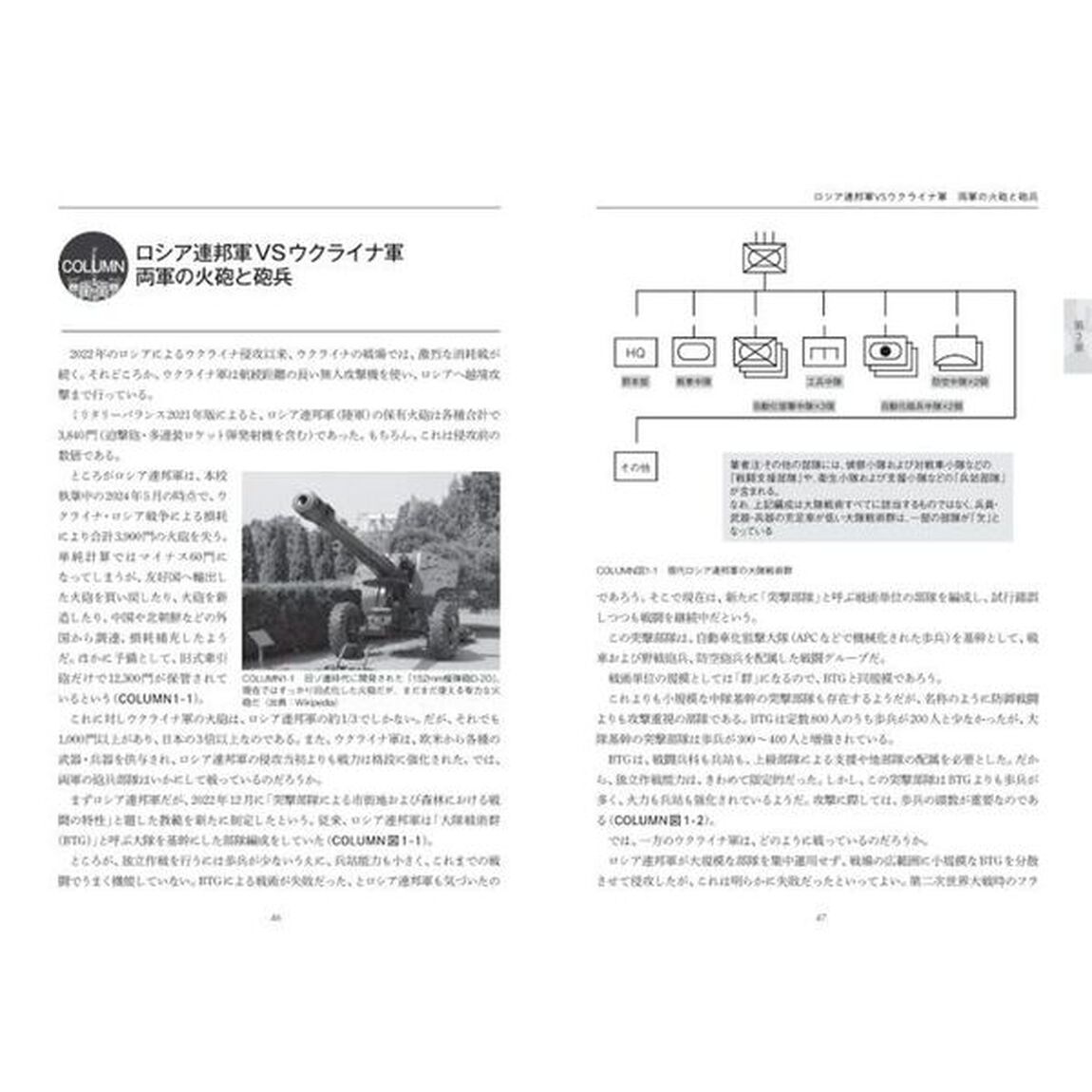 現代陸上戦火砲・弾薬・砲兵運用マニュアル