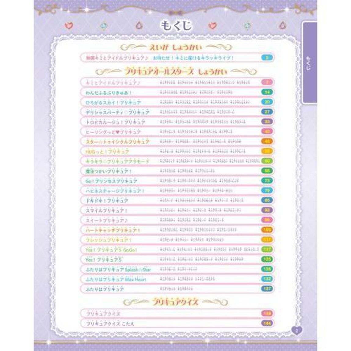プリキュアオールスターズまるごと大図鑑Ｎｅｗ