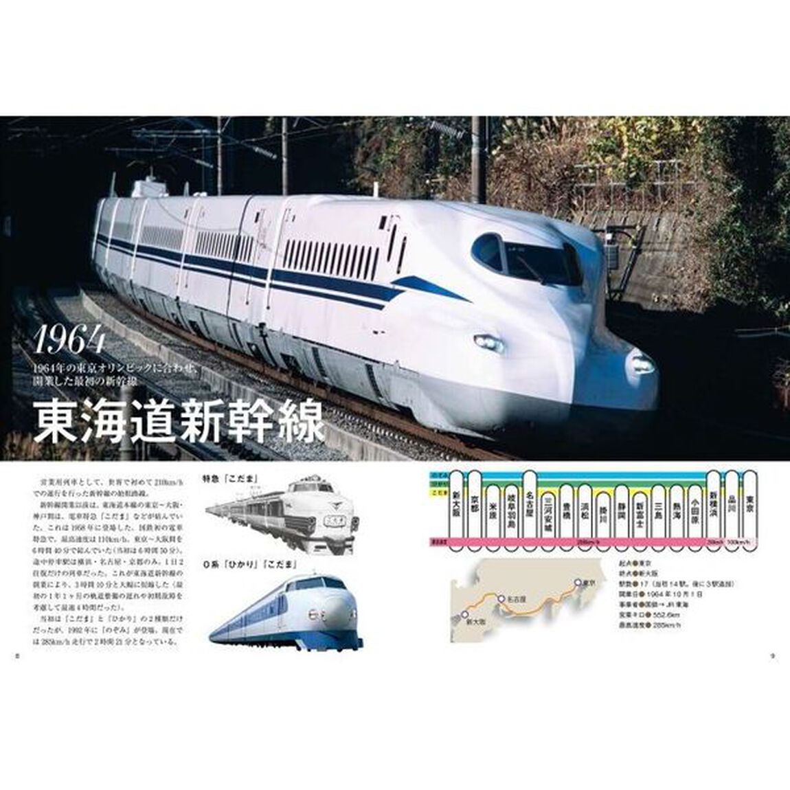 新幹線６０年の変遷　広がる高速鉄道