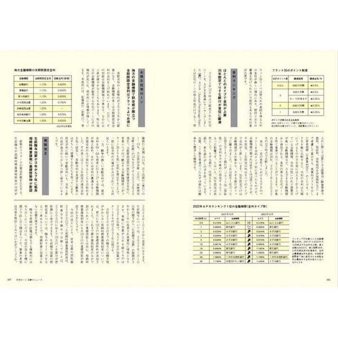 住宅ローンを賢く借りて無理なく返す３２の方法　専門家が「やるべき順」に沿って教える　２０２３－２４