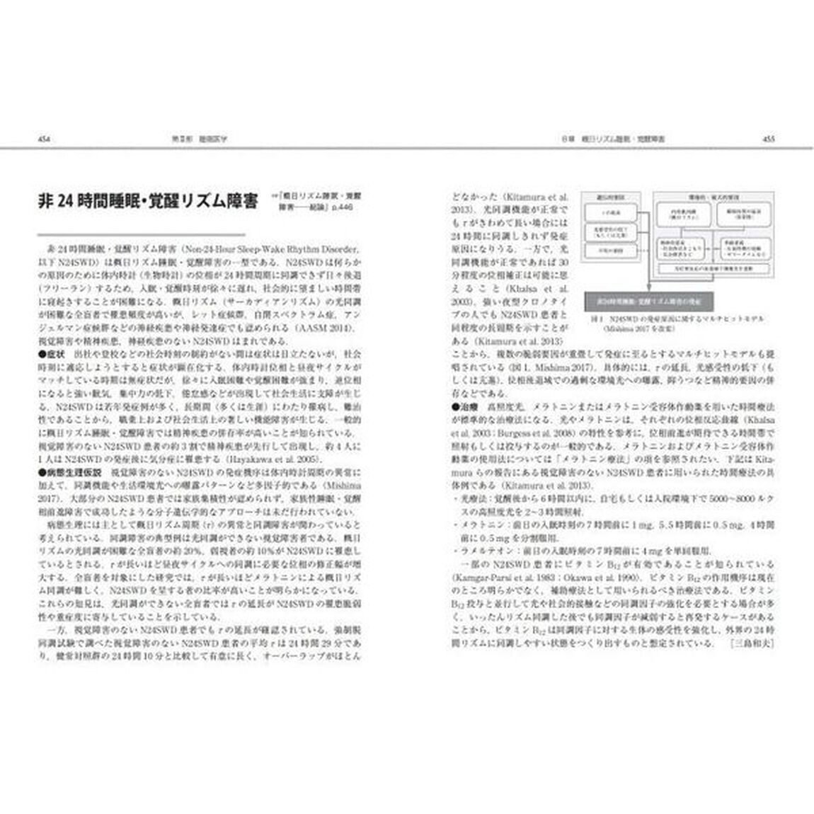 睡眠学の百科事典