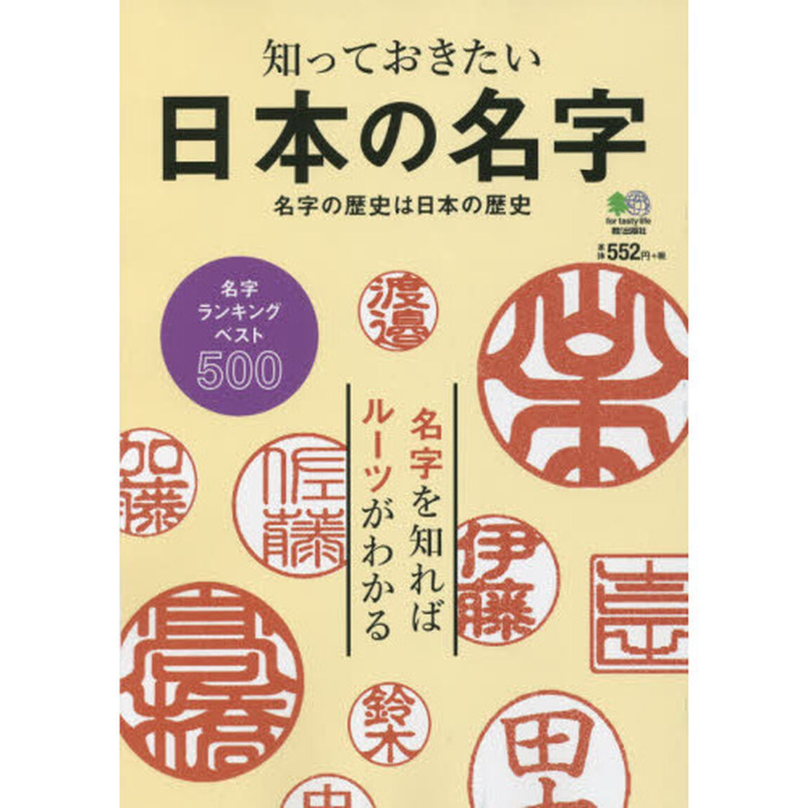 知っておきたい日本の名字　名字の歴史は日本の歴史　名字を知ればルーツがわかる