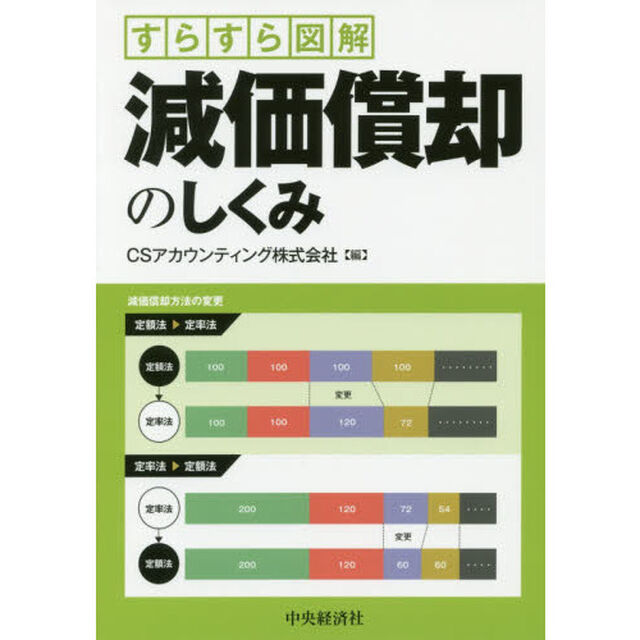 すらすら図解減価償却のしくみ