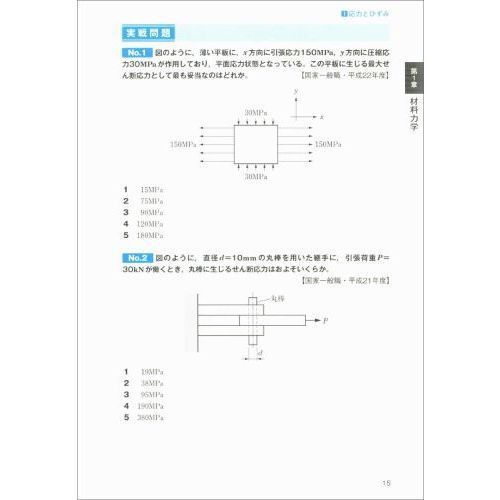 公務員試験技術系新スーパー過去問ゼミ機械 国家一般職・国家総合職