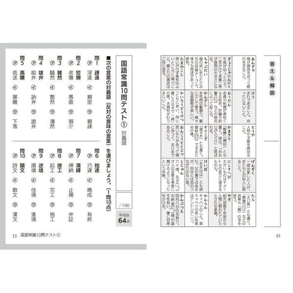 「国語力」判定テスト　あなたの常識レベルが試される