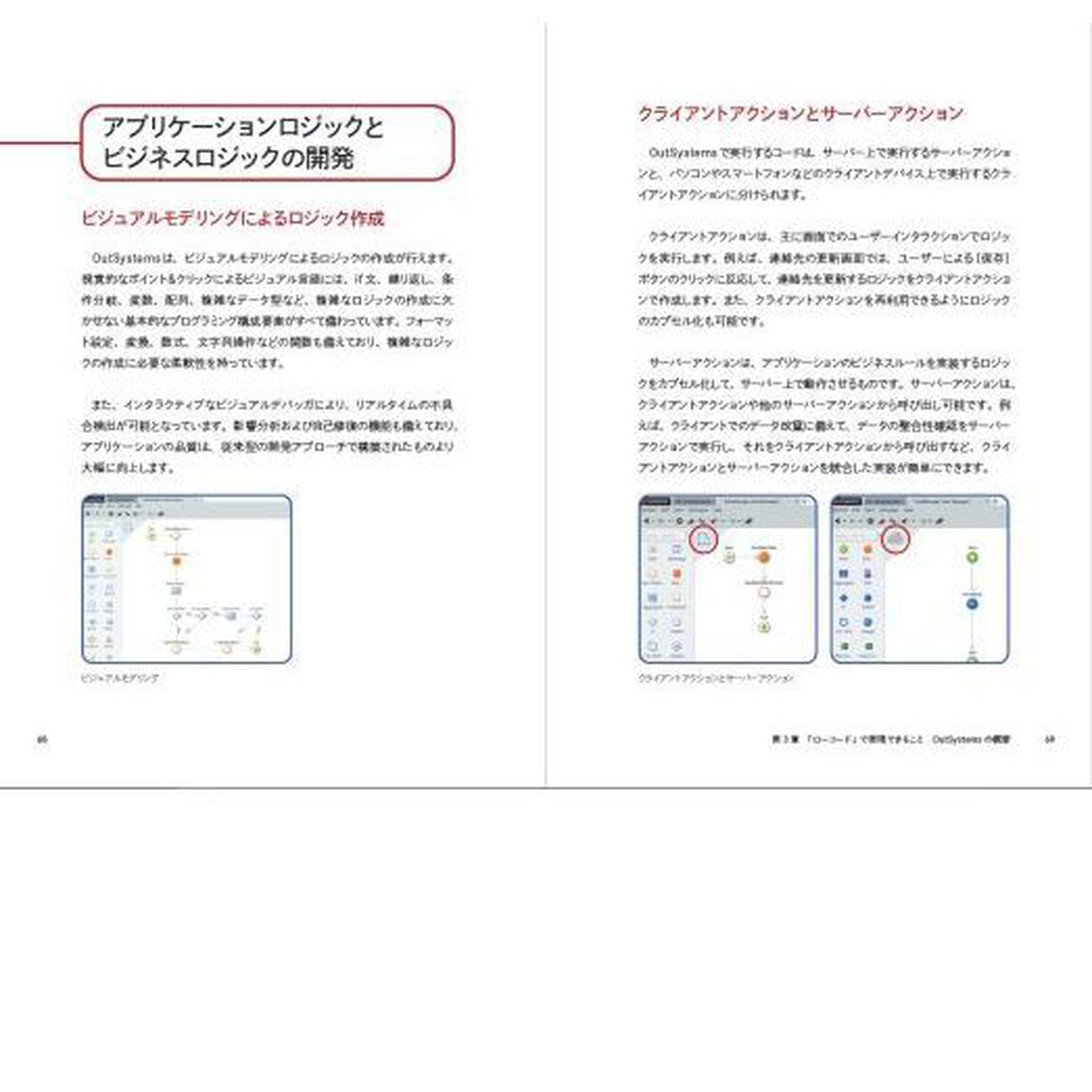 ローコード革命
