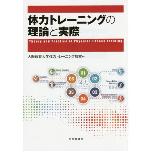 体力トレーニングの理論と実際