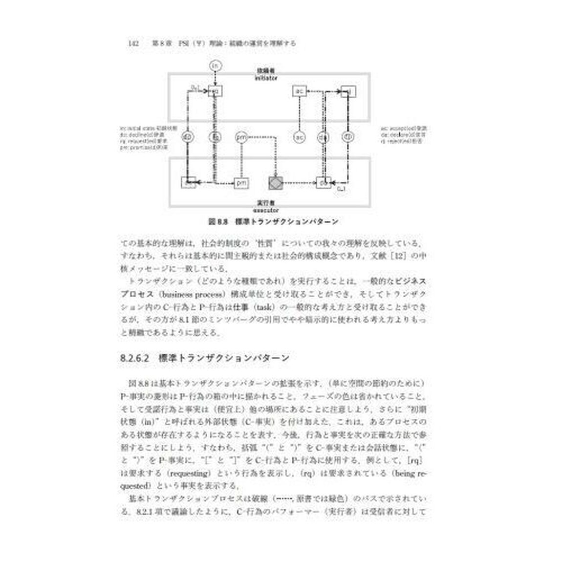 エンタープライズ・オントロジー　組織の本質を理解するための人間中心のアプローチ