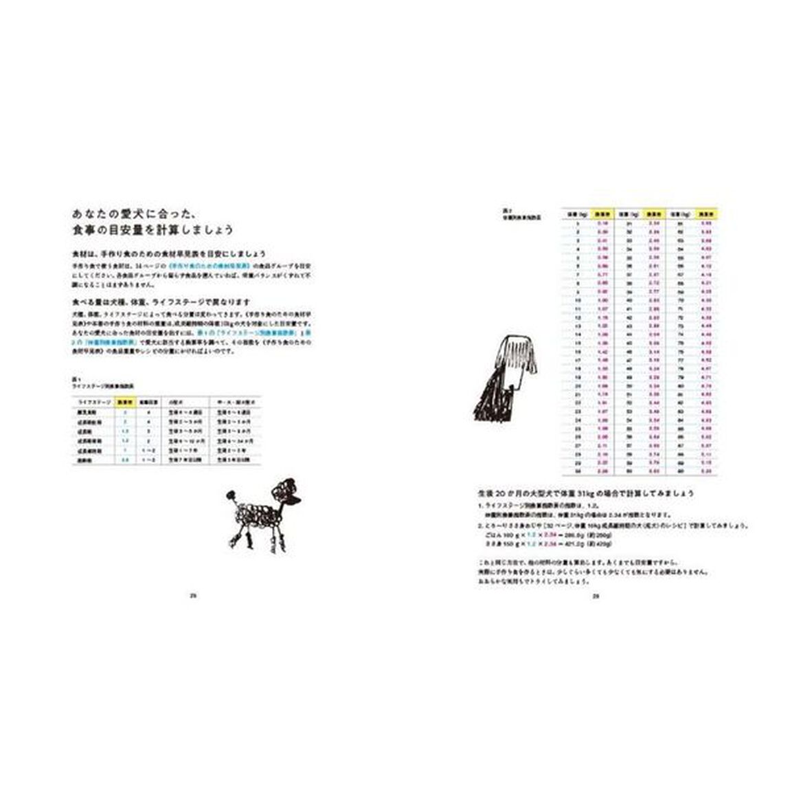 かんたん犬ごはん　プチ病気・生活習慣病を撃退！老犬元気！「改訂版」
