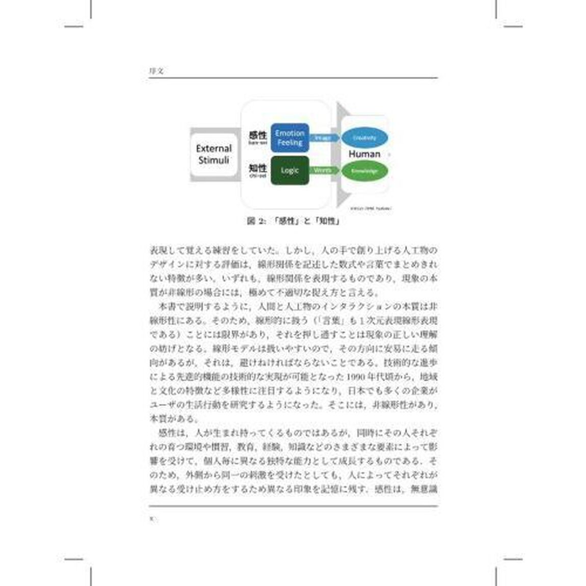 認知科学から考える感性インタラクションデザイン