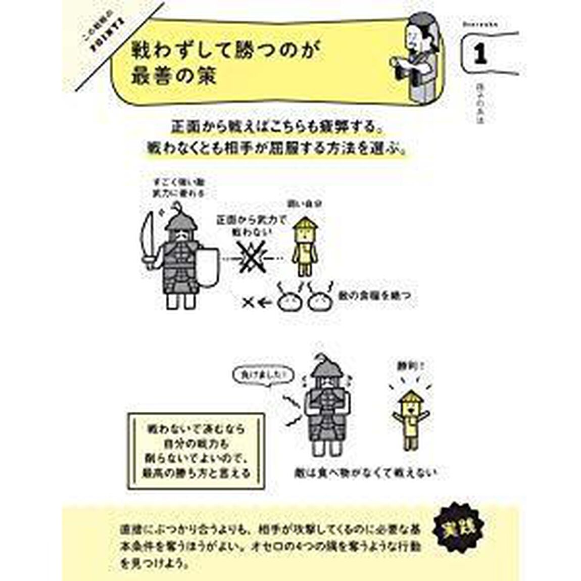 3000年の叡智を学べる　戦略図鑑