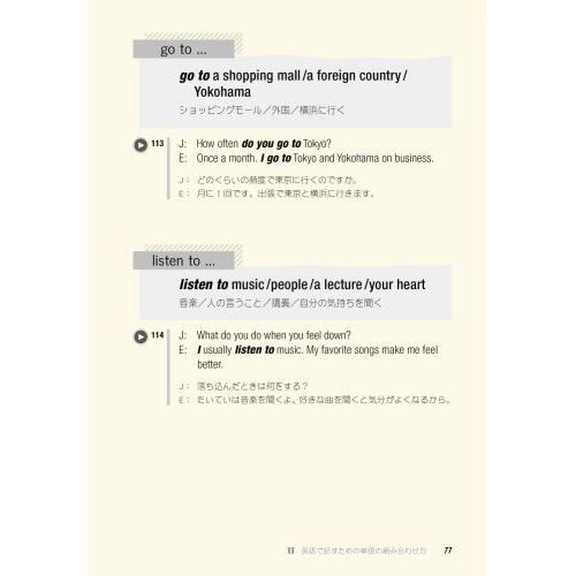 英語はもっとやさしく・短く話そう　１分間英会話のすすめ　音声無料ＤＬ付き