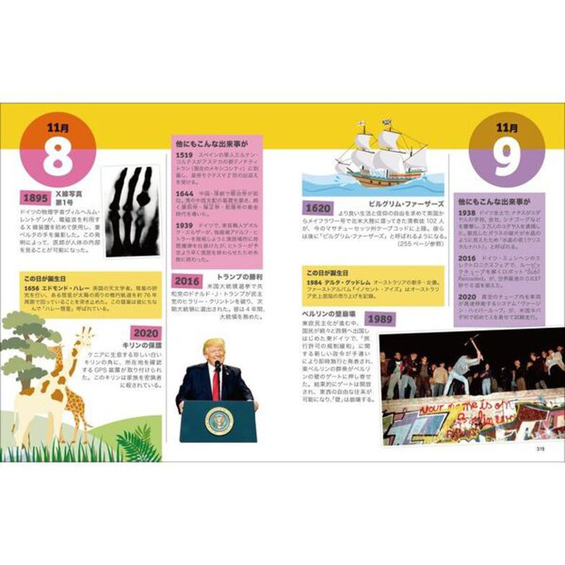 世界史３６６日事典　今日は何の日？