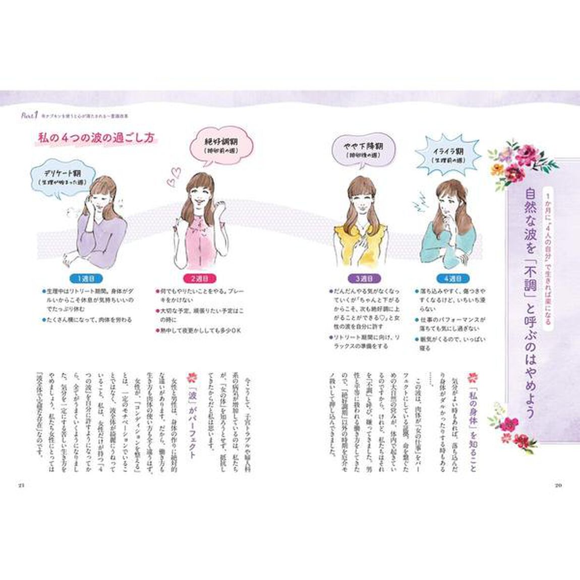 美の神様に可愛がられる方法【特別付録】布ナプキン&パンティーライナー2枚セット (角川SSCムック)