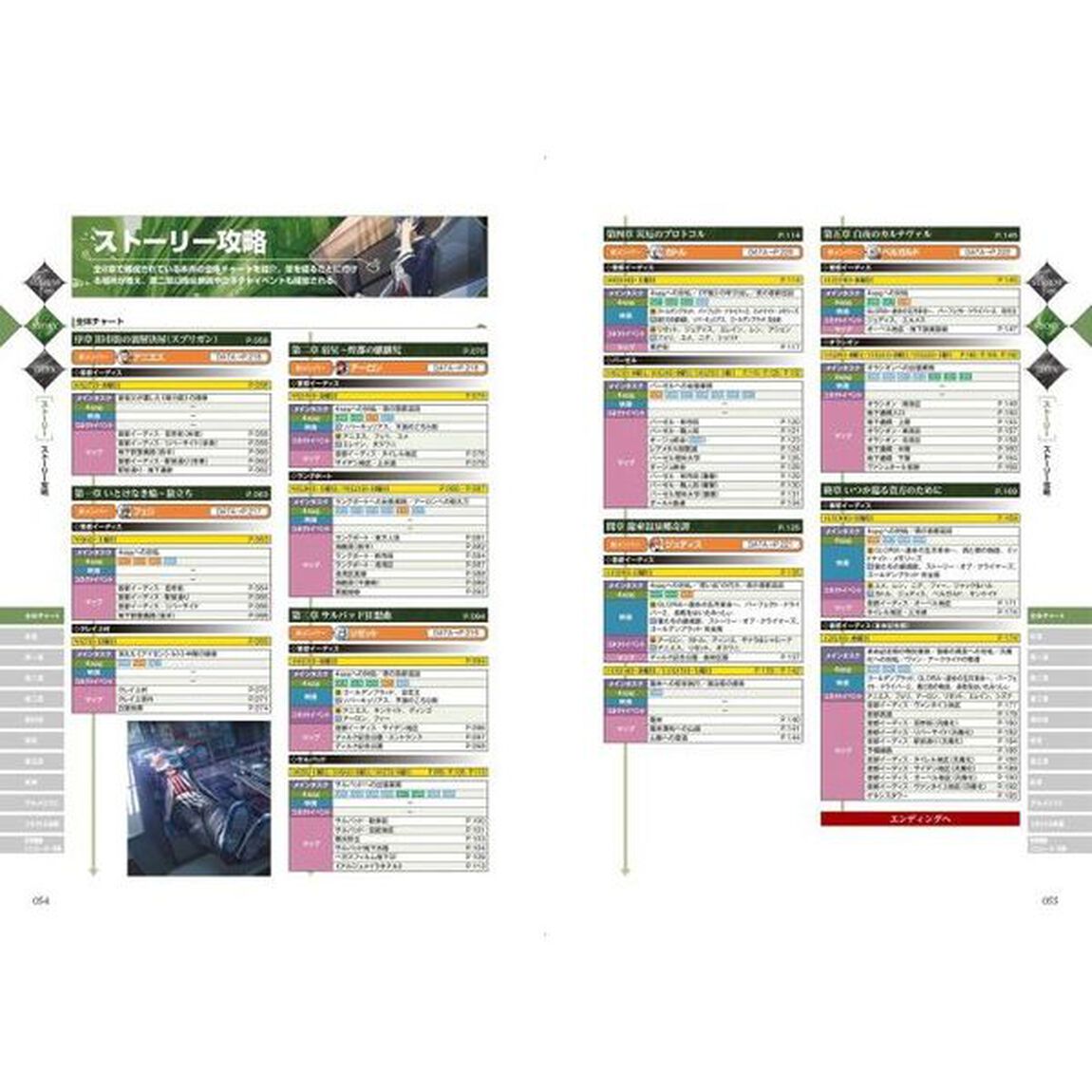 英雄伝説黎の軌跡ザ・コンプリートガイド　日本ファルコム公式　ＰＳ４
