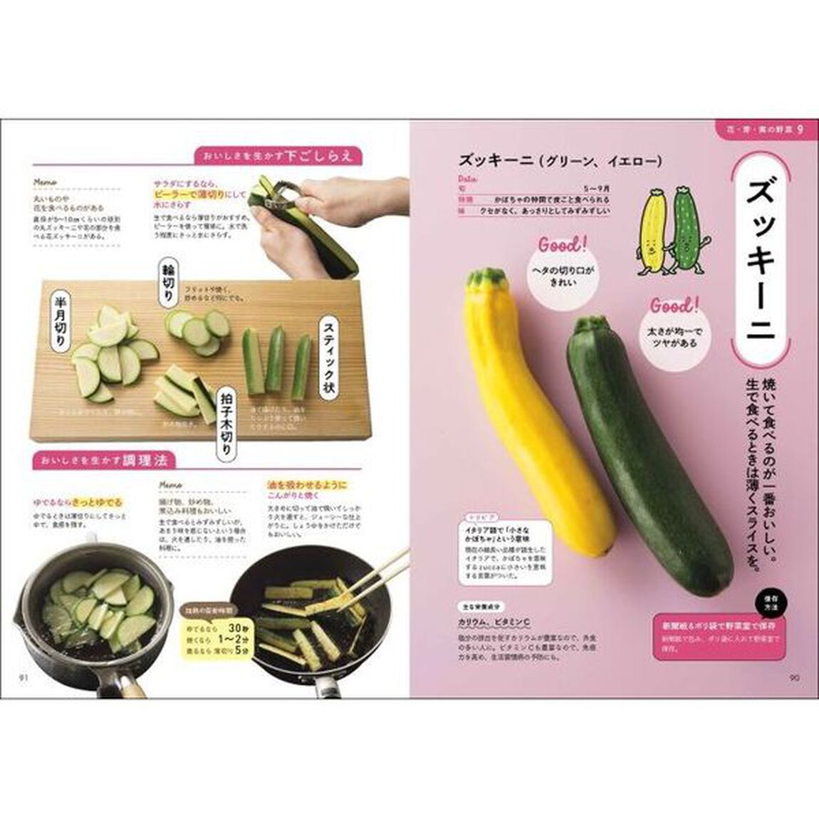 徹底解剖！野菜のおいしい食べ方大全