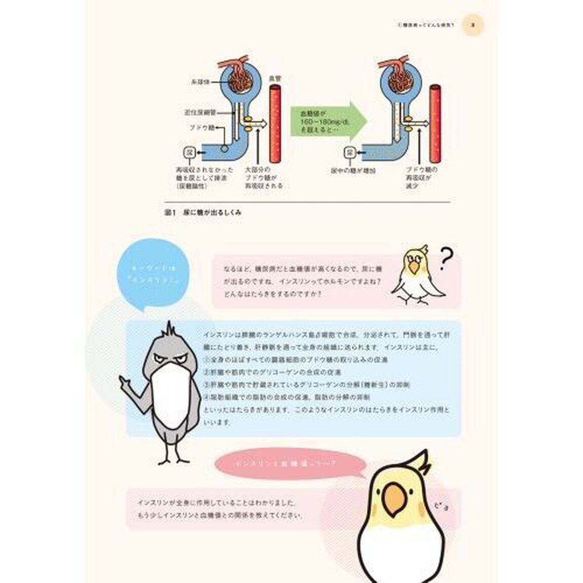 今日からはじめる病棟・外来でできる糖尿病看護　血糖マネジメント＆セルフケアサポート