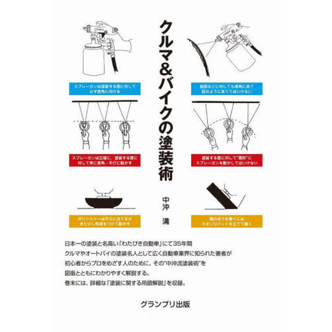 クルマ＆バイクの塗装術　新装版