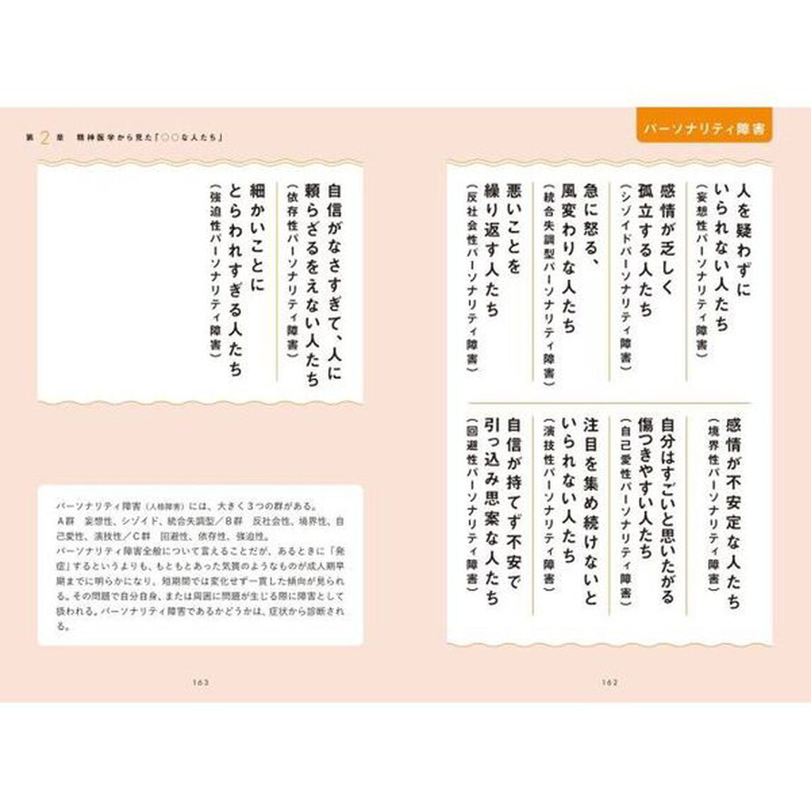 教養としての精神医学