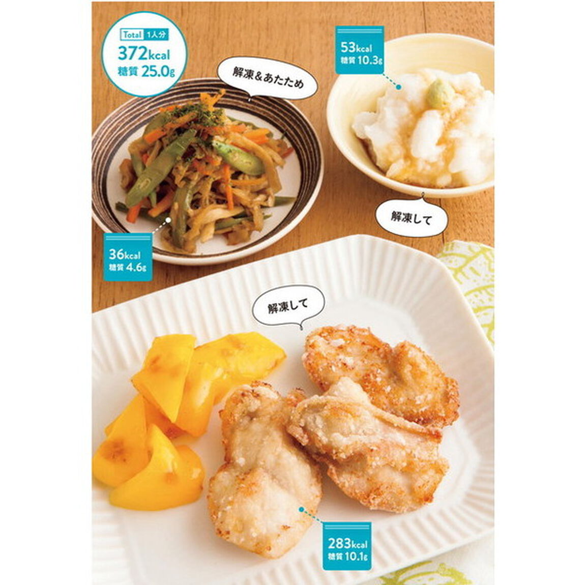 小分け冷凍で食べすぎ防止！やせる！冷凍おかず　１０分でやせごはん