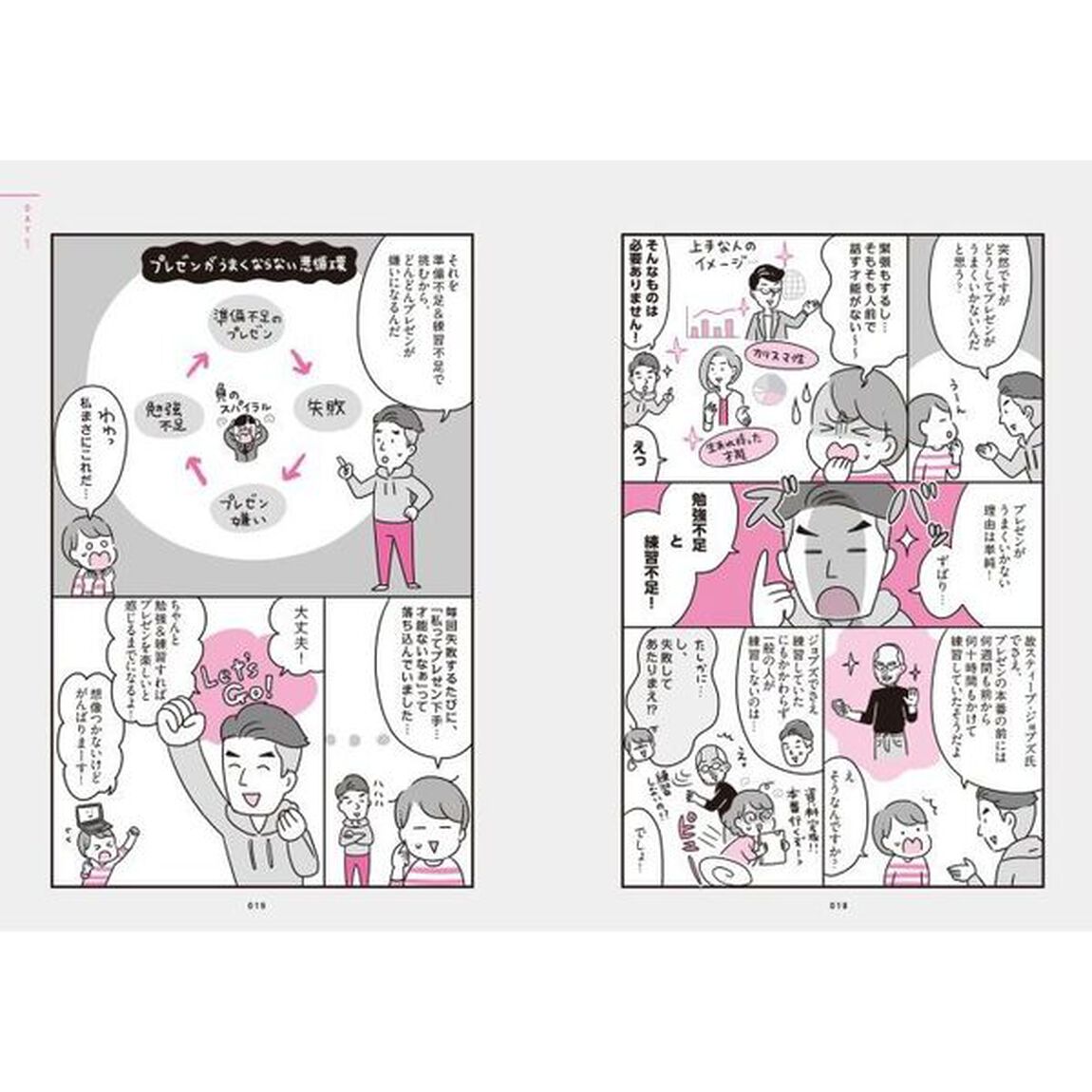 マンガでわかるプレゼン・資料作成