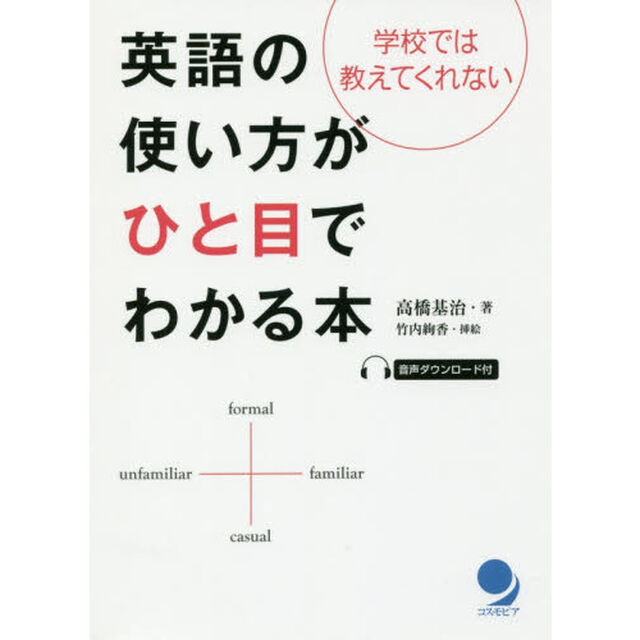 英語の使い方がひと目でわかる本　学校では教えてくれない