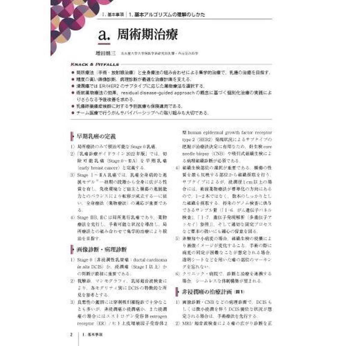 乳癌薬物療法の要点と盲点