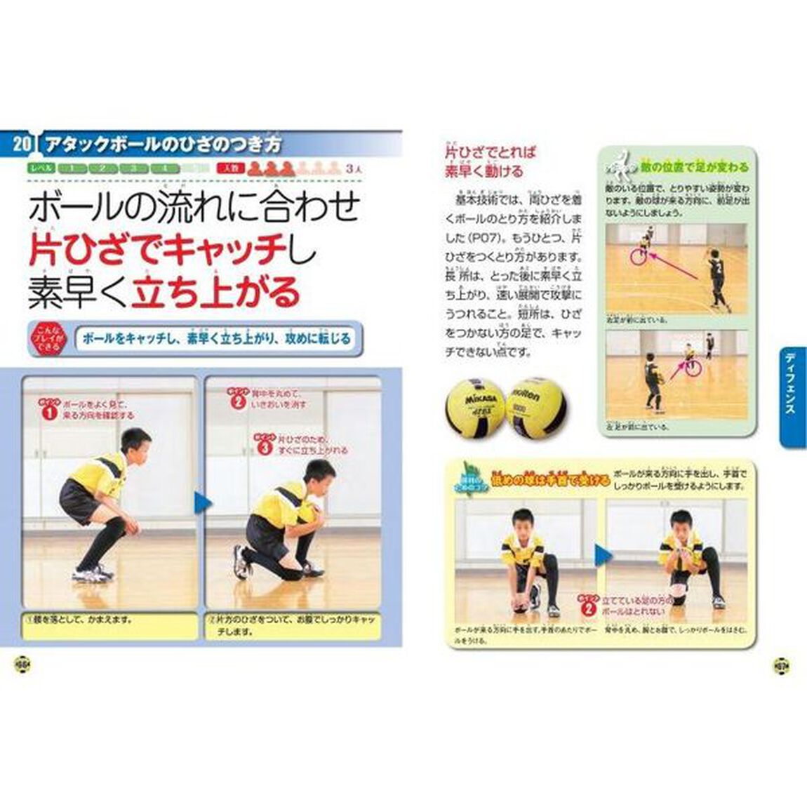 試合で勝てる！小学生のドッジボール上達のコツ　新装版