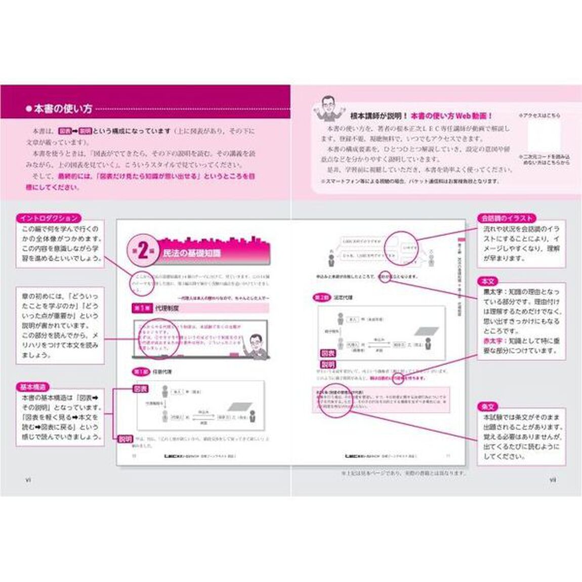 根本正次のリアル実況中継司法書士合格ゾーンテキスト　令和６年版１１「供託法・司法書士法」