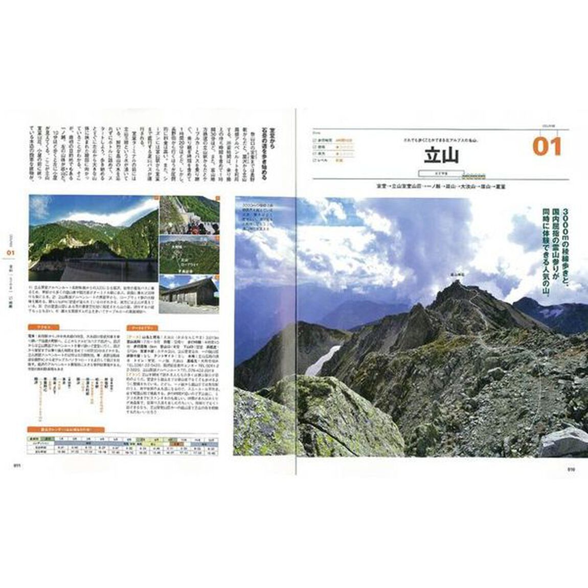 日本アルプス・八ケ岳・中央線沿いの山詳細ルートガイド　首都圏近郊から行ける日帰り〜２泊３日の人気コースを２４本に厳選
