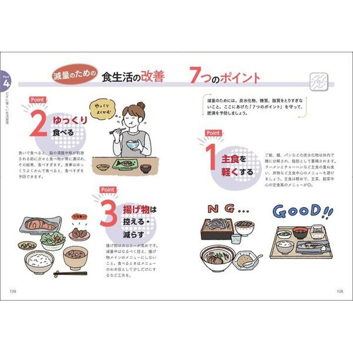 自分でできるひざ体操　変形性膝関節症のトラブルを解消