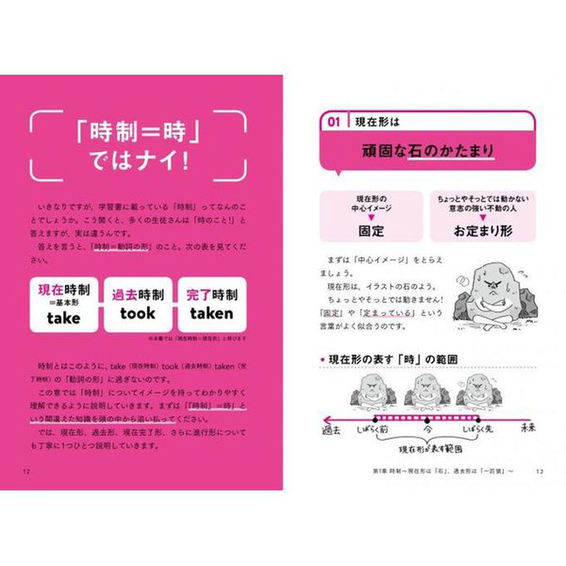 １回読んだら忘れない中学英語