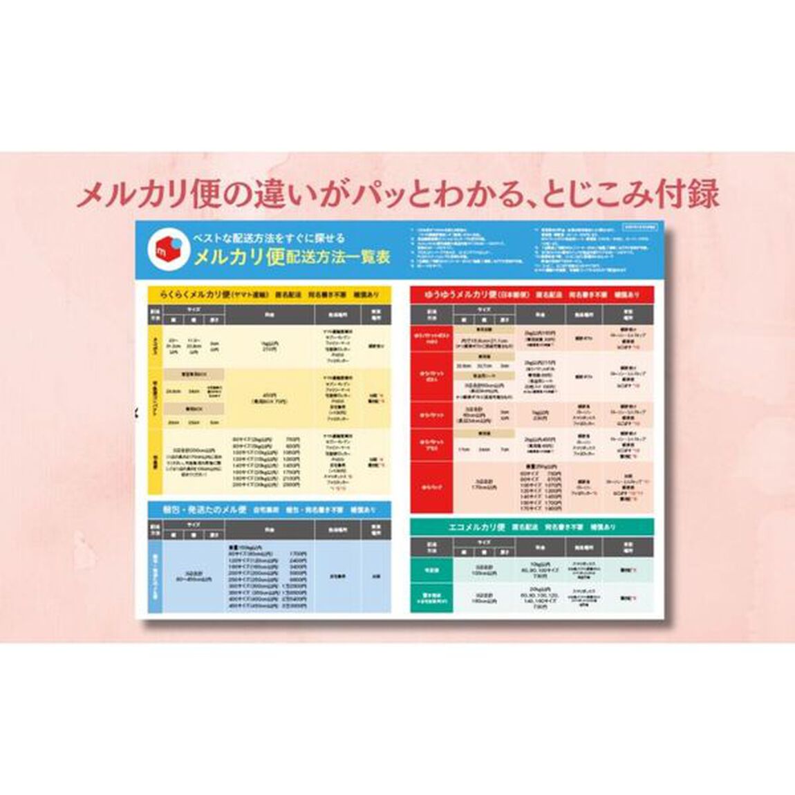 世界一やさしい！はじめてのメルカリ