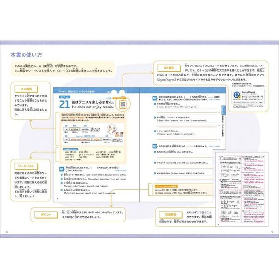 小学英文法パターンドリル　パターン練習で英文法が身につく！　２「三単現・過去・未来・進行形の文」