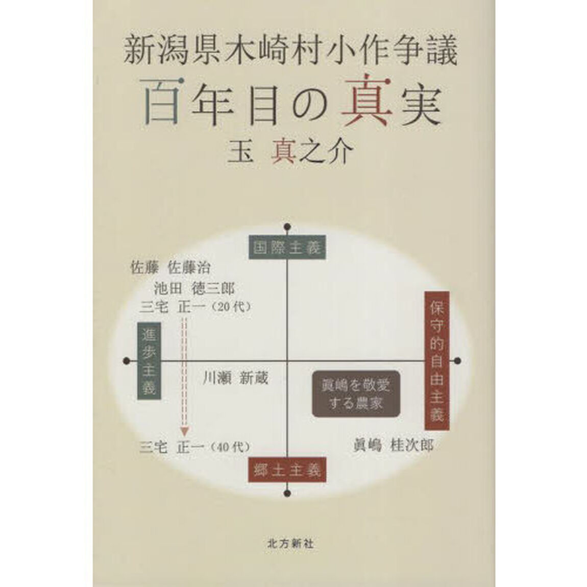 新潟県木崎村小作争議：百年目の真実