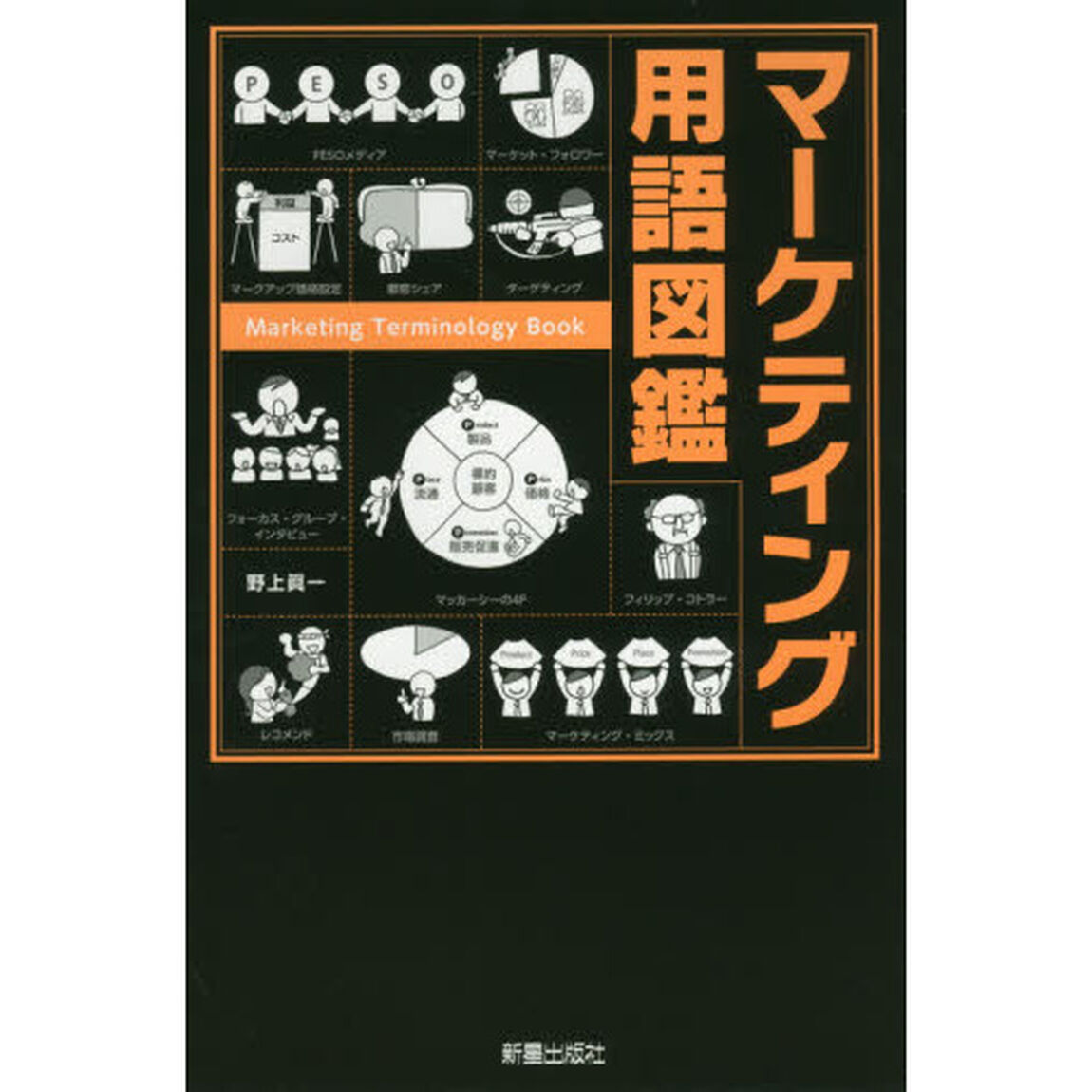 マーケティング用語図鑑