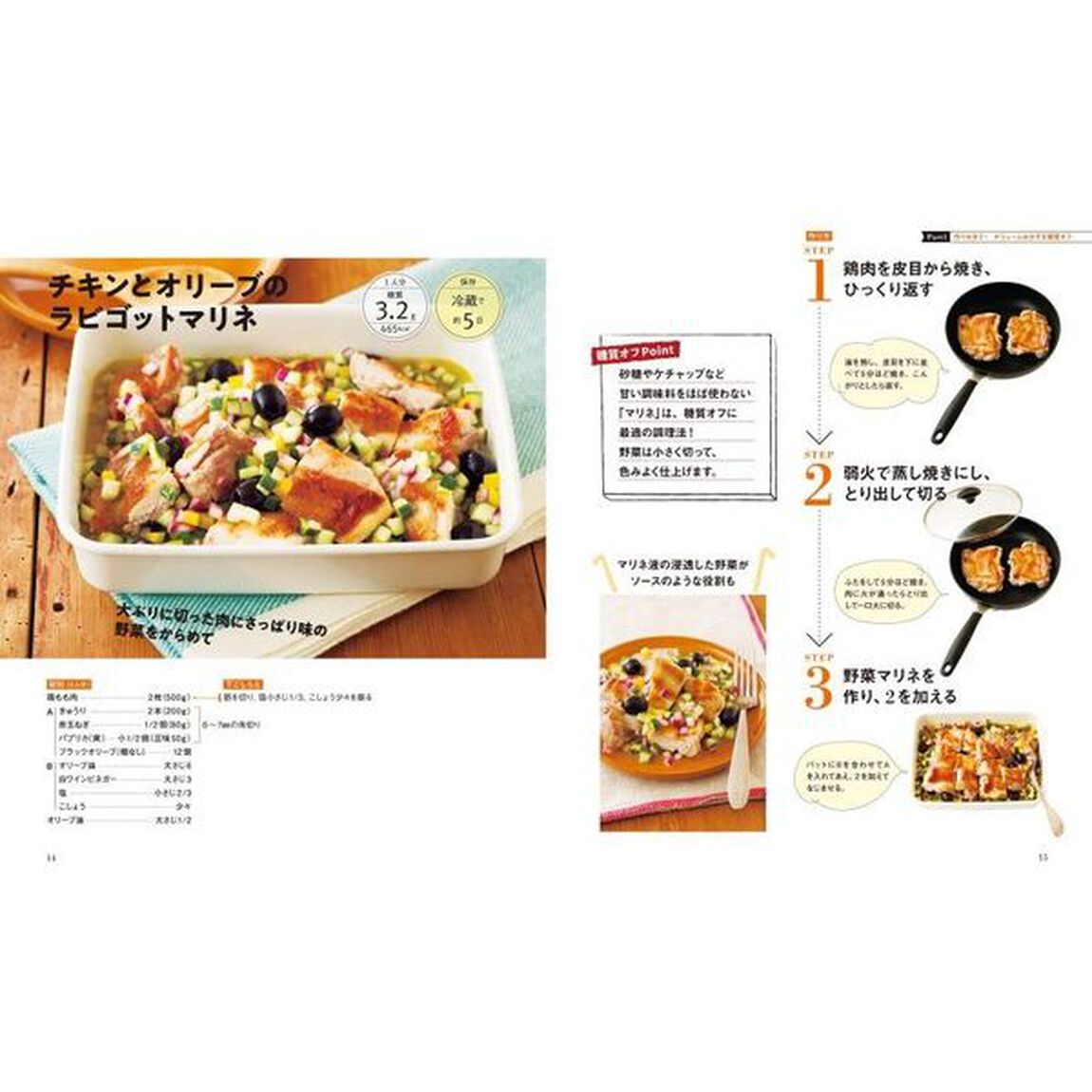 糖質オフがラクになる！3ステップで作りおき